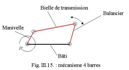 Resim