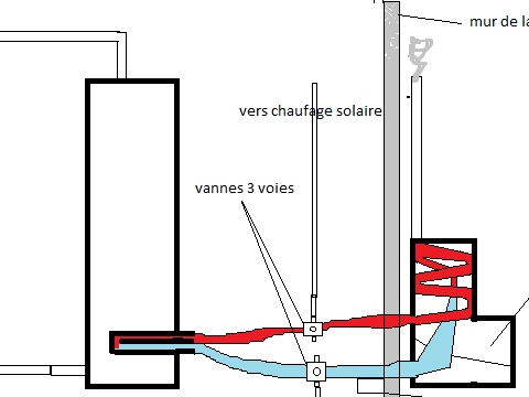 Beeld