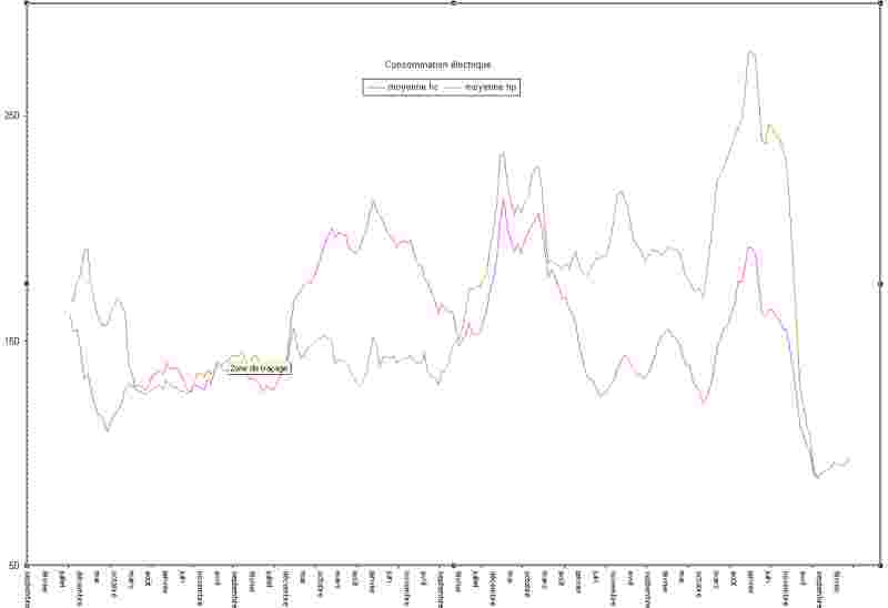 Beeld