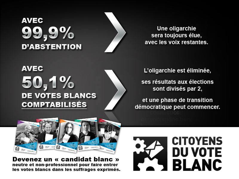 Vote blanc comptabilisé durant un scrutin électoral