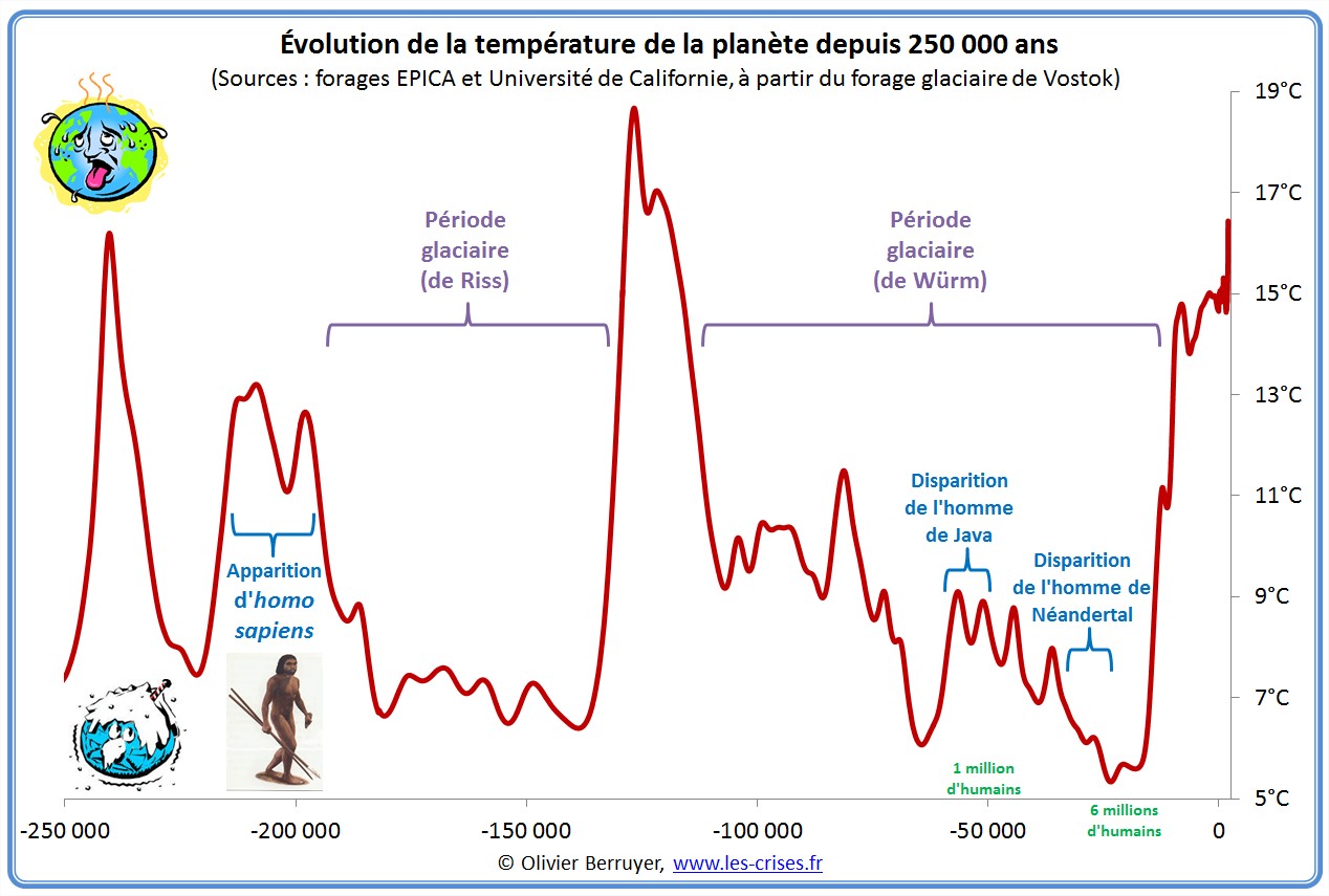 temperatura-emisfera-nordica-250000.jpg