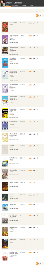 FireShot Capture 330 - Books by Philippe Chavanne. - Babeli_ - https ___ www.babelio.com_auteur_Phi.png