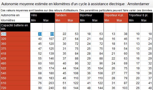 Bike_autonomy.jpg
