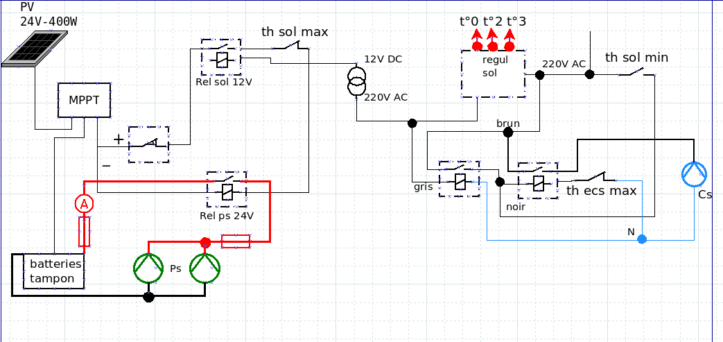 güneş şeması elec.png