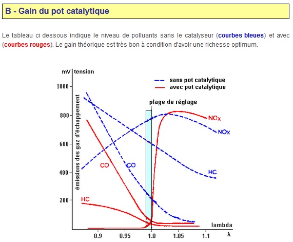 lambda_pollution.jpg