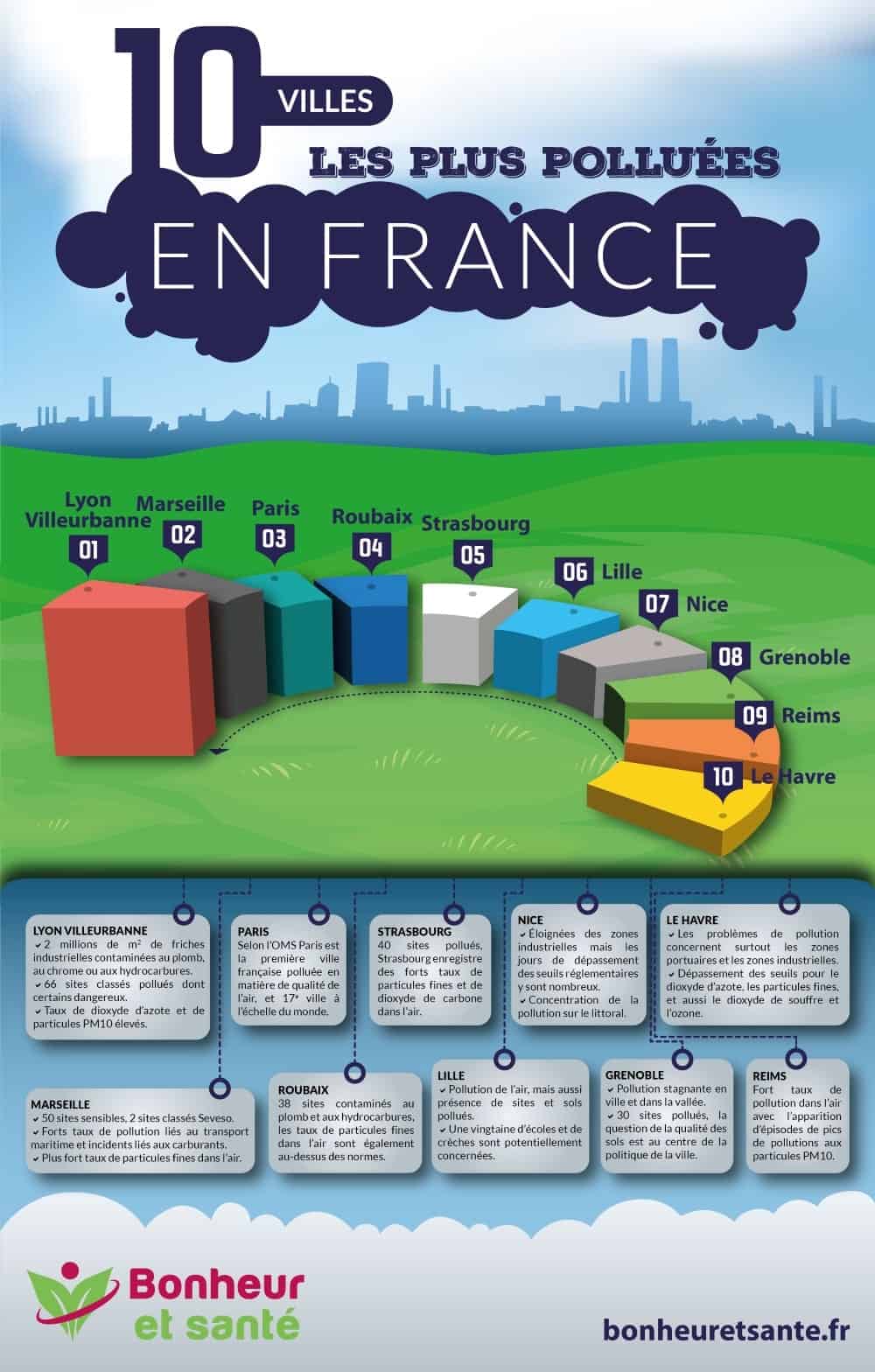 Infographie_Pollution-min.jpg