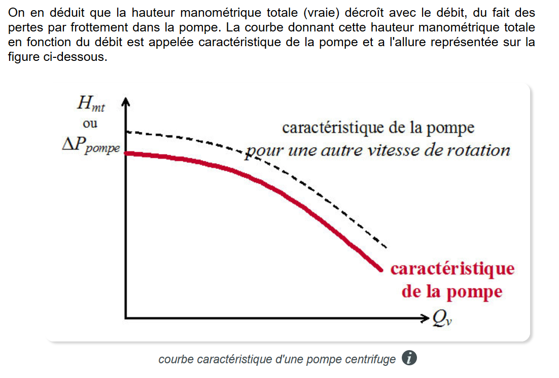 2019-10-16_12h21_31 courbe caractéristique.png