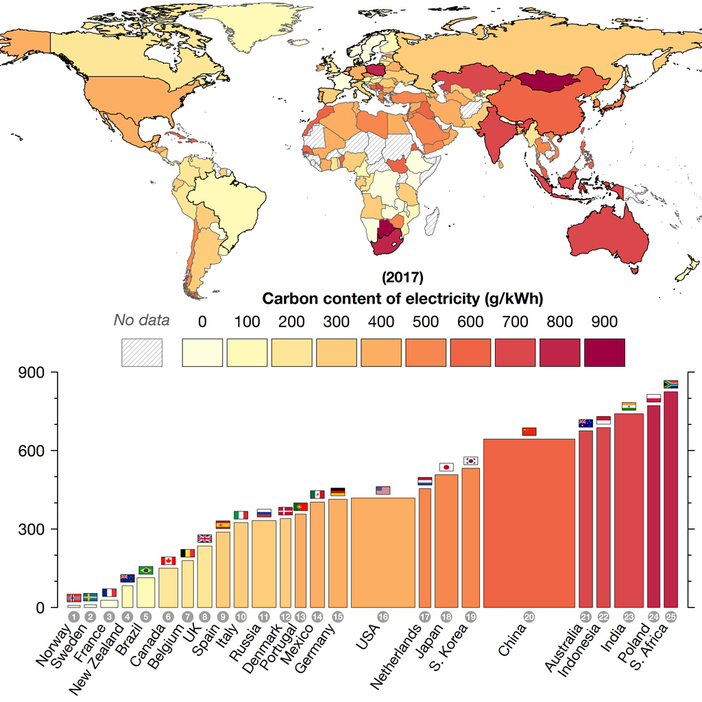 Energy-Revolution-Clean-Power-Electricity-carbon-content-1 (1) .jpg