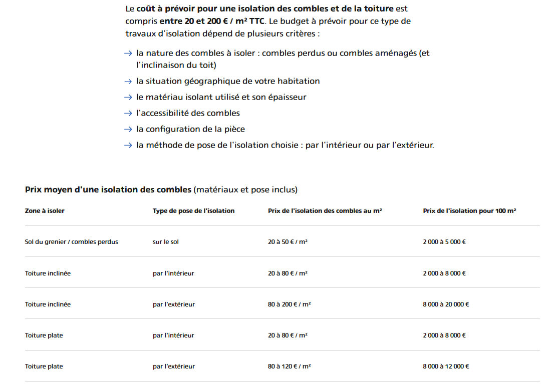 Screenshot_2020-02-12 Tetto e isolamento del tetto Prezzo per m² e Guida completa.png