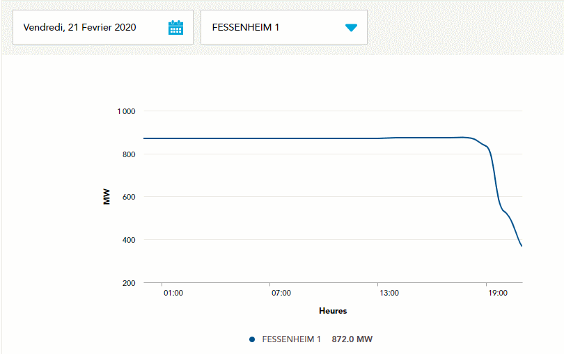 endFessenheim.gif