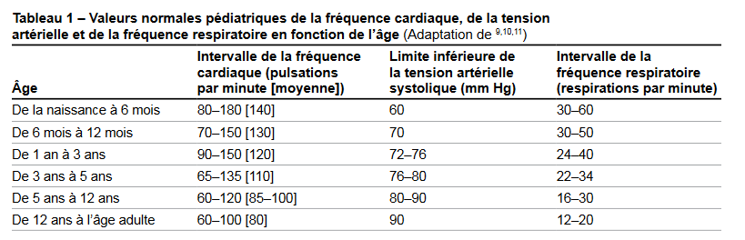 Captura de pantalla_2020-04-03 respirat-fra pdf.png