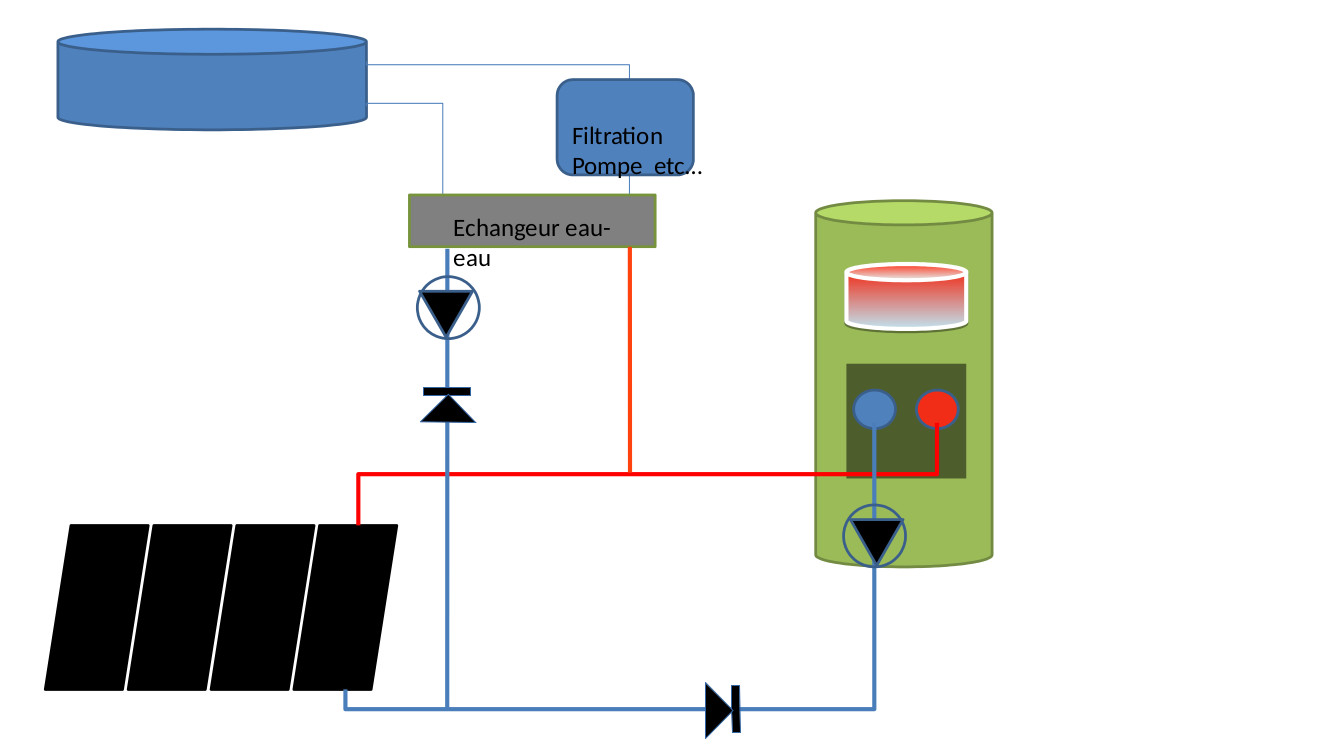 Schema_solaire_pygiène.jpg