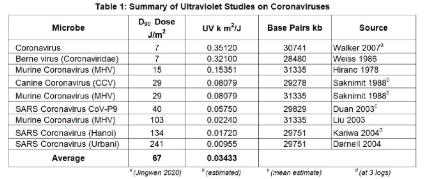 coronavirus_UVc.png