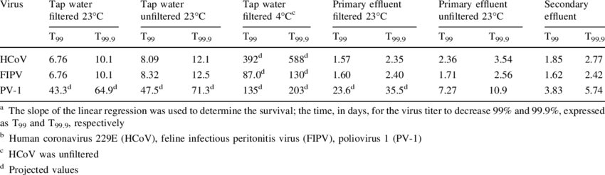 Coronavirus_trinkwasser.jpg