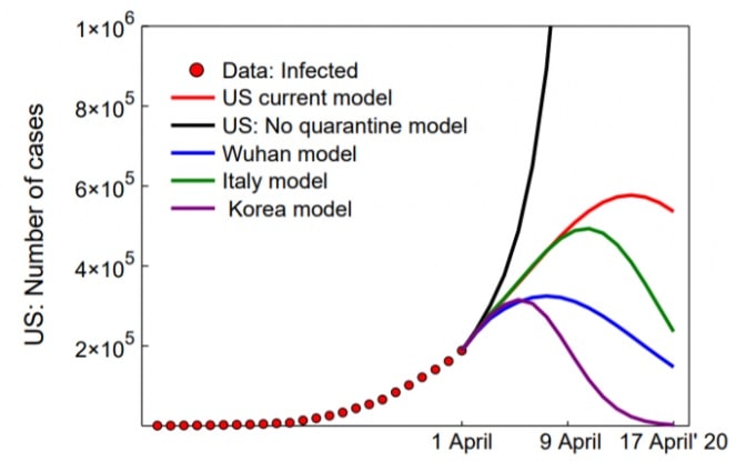 prediction-propagation.jpeg