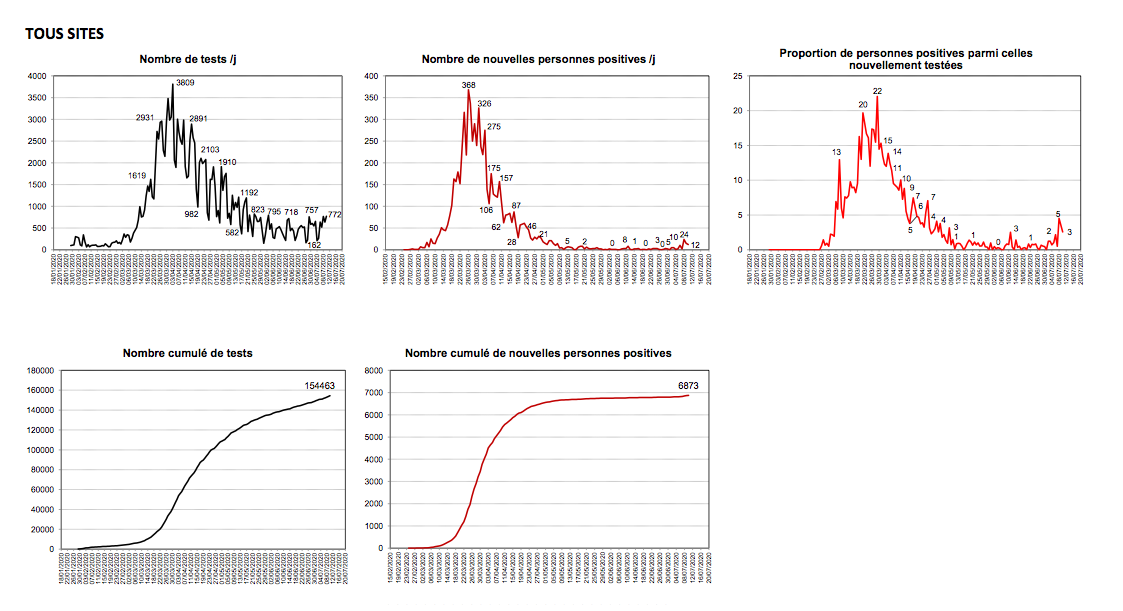 Capture-d%u2019écran-2020-07-11-à-16.13.36.png