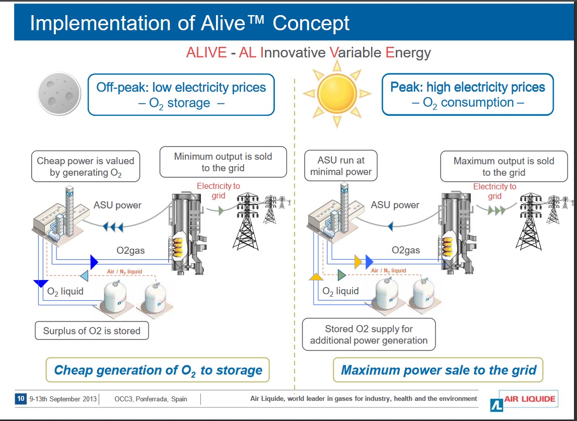 ALIVE_AirLiquide.jpg