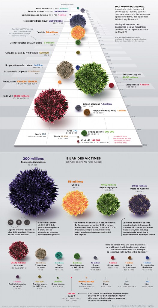 pandemics.jpg