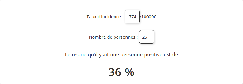 Screenshot_2020-11-05 Covid19 Risicocalculator - CovidTracker.png