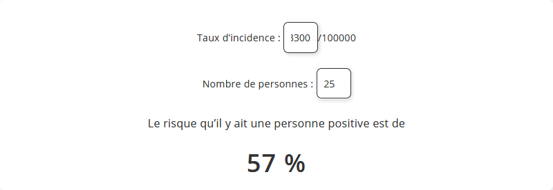 Screenshot_2020-11-05 Calculadora de riesgos de Covid19 - CovidTracker (1) .png