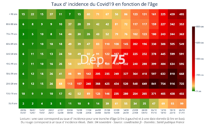 Screenshot_2020-11-05 מחלקות לוח המחוונים - CovidTracker.png