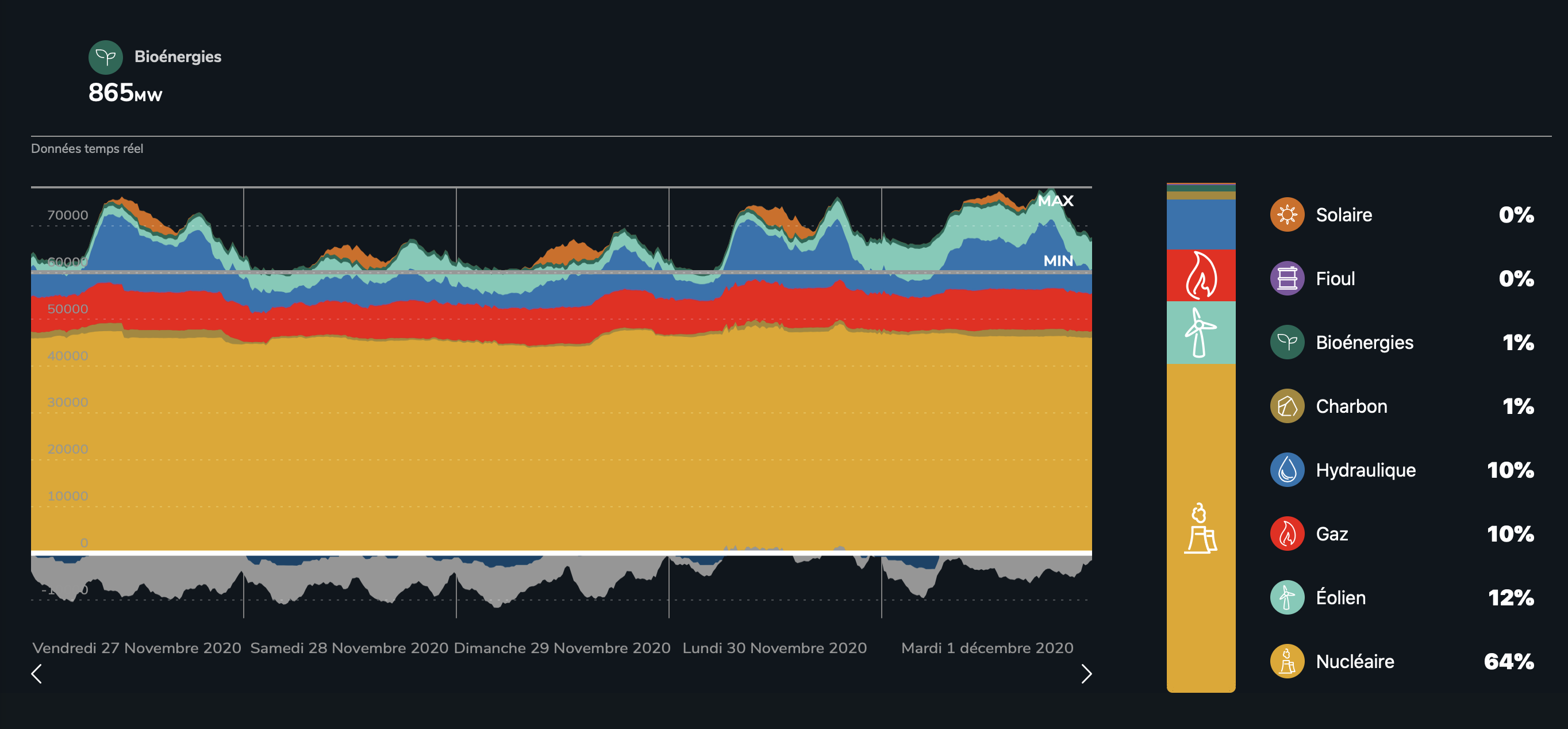 Capture d’écran 2020-12-04 à 09.02.58.png