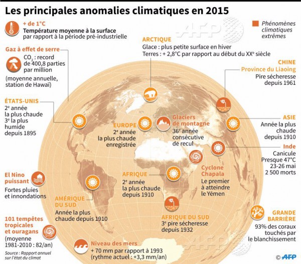 Anomalías_climáticas.jpg