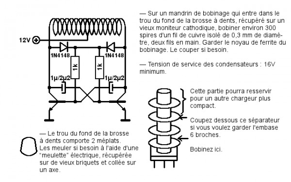 টুথব্রাশ লোডার diagram.jpg