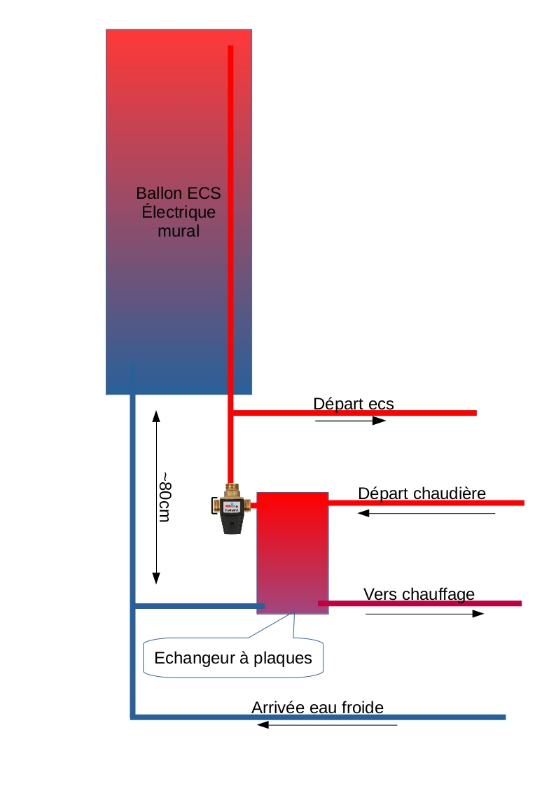 ecs circuit.jpg