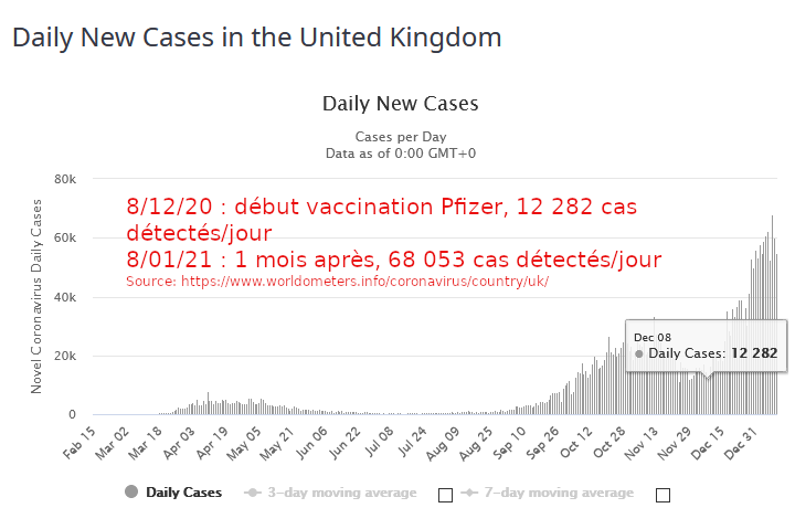 Vaccination_UK.png