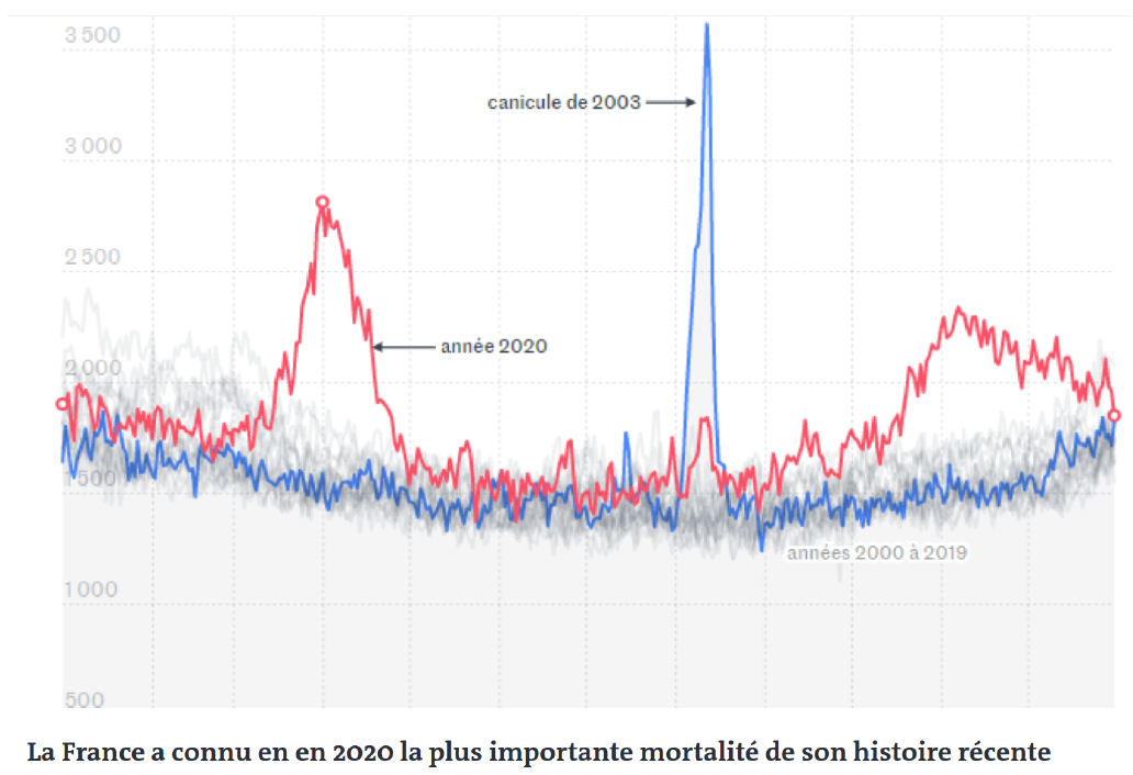 2021-02-26_17h30_42 Covid.png