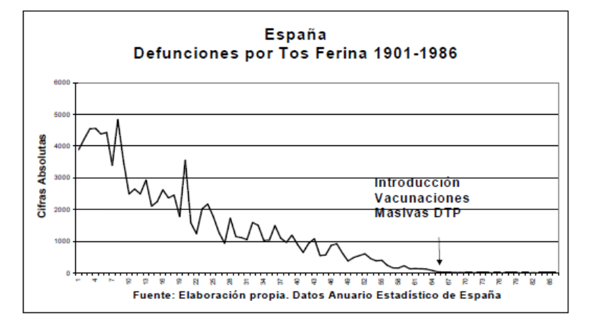 Whooping Cough.PNG