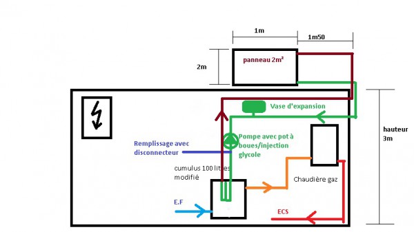 608533extensiónsolairethermique.jpg