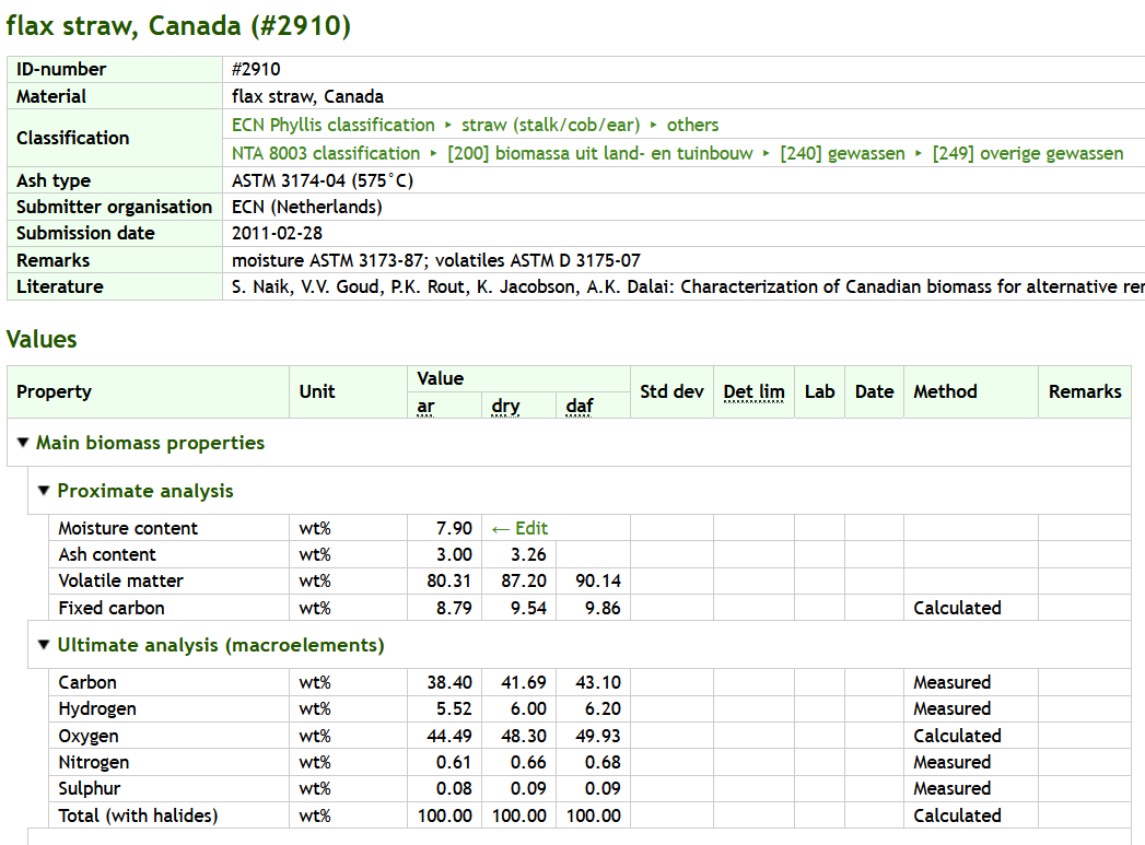 2021-06-07_17h23_37 analyse lin.png