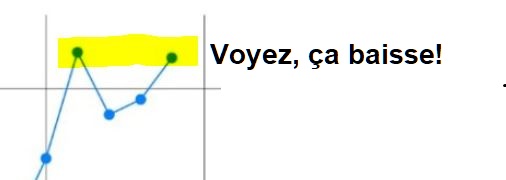 Méthode Tryphon.JPG