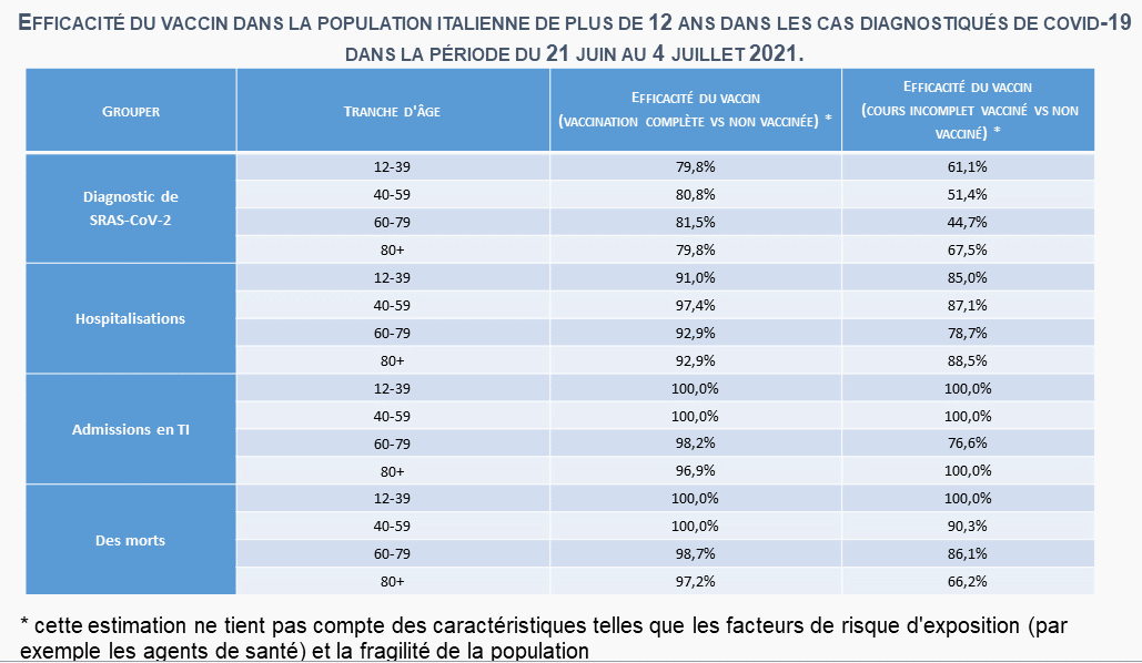 efficiencyVacItaly.gif