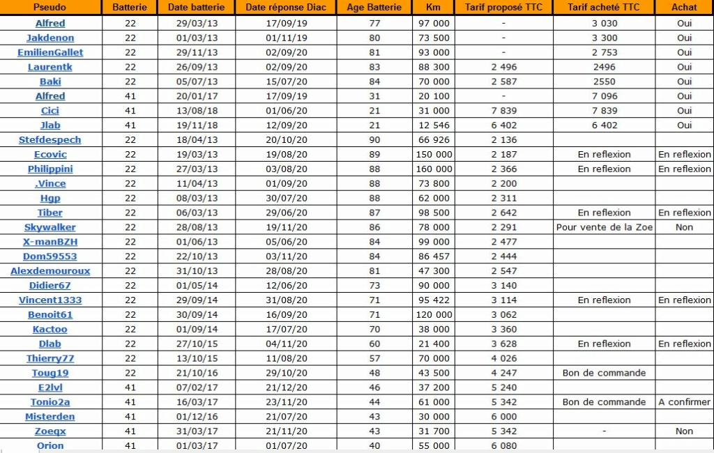 باتری price.jpg