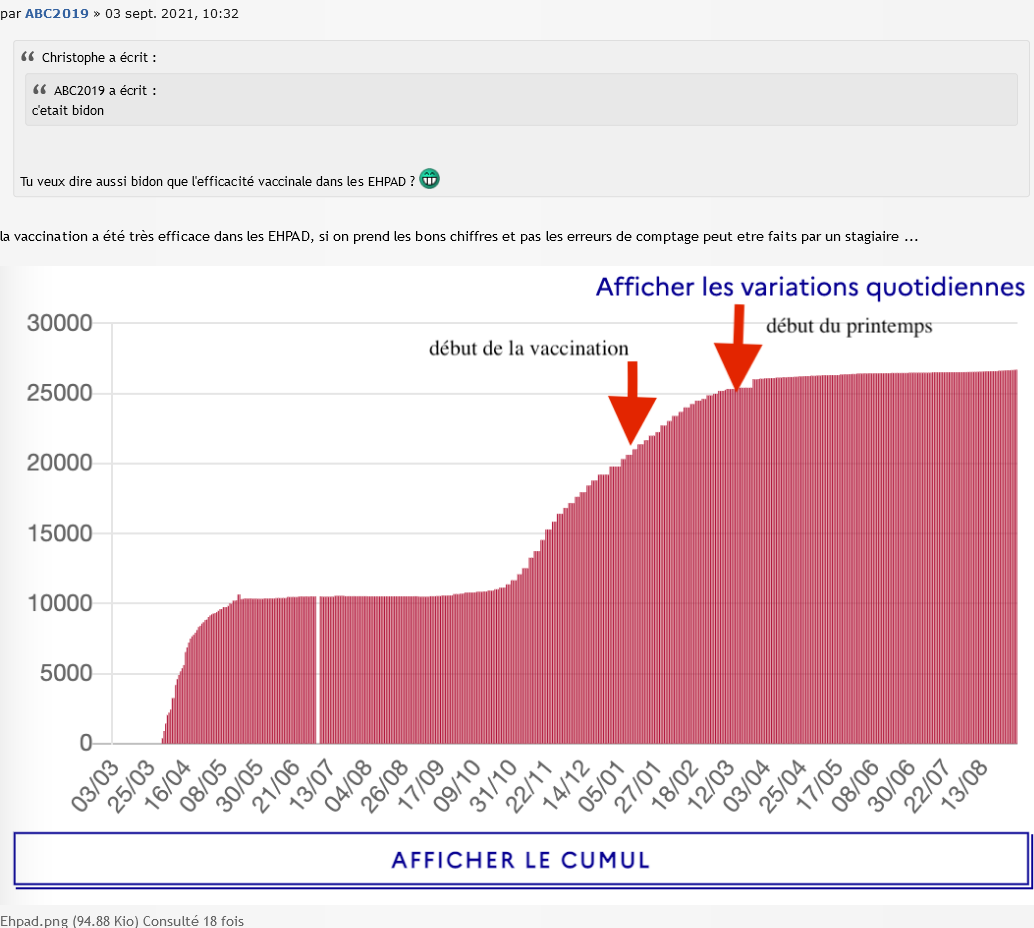 Screenshot 2021-09-03 at 15-08-59 Zusammenfassung des Wissens über Hydroxychloroquin - Seite 6.png