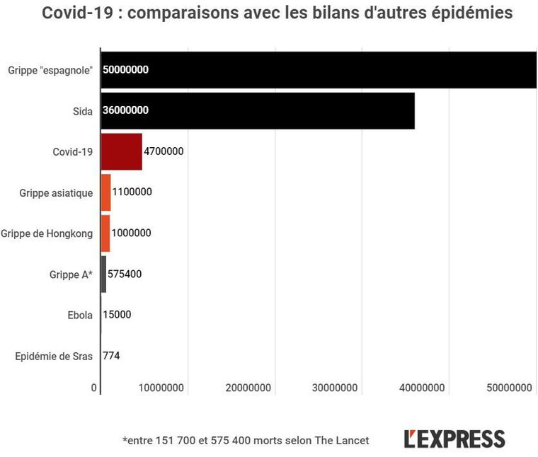 covid-19-and-epidemics-related-deaths.jpeg
