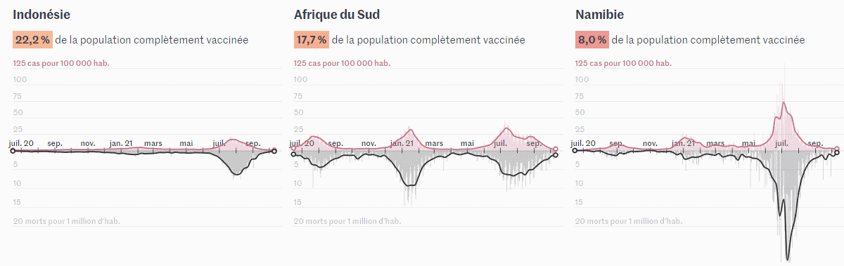 Sotto-vaccinati.gif