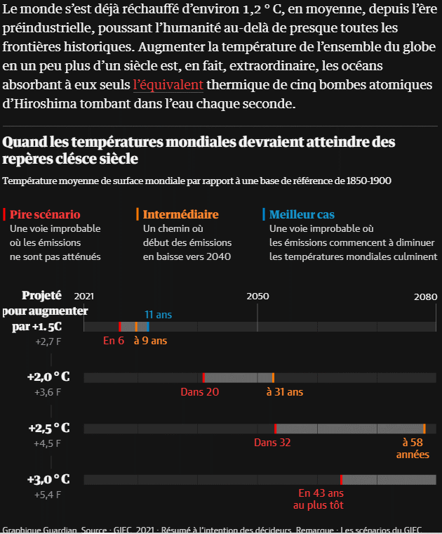 temperat.gif