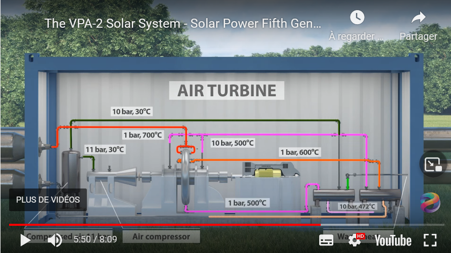 Zrzut ekranu 2021-11-01 o 12 Areos-Energie AG Magazynowanie energii słonecznej VPA-18 poprzez koncentrację w ziemi.png