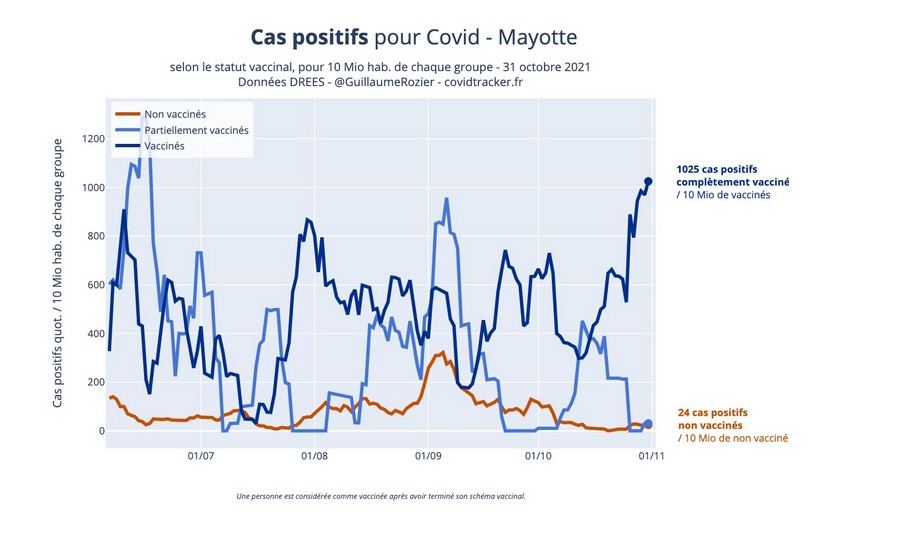 mayotte 1.jpg