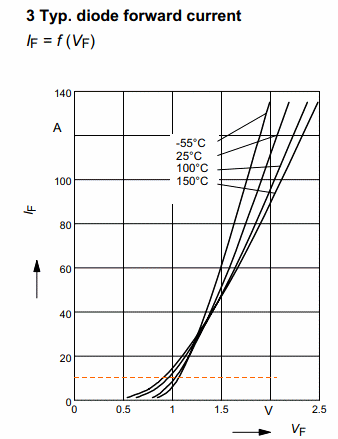 dissipDiode.gif