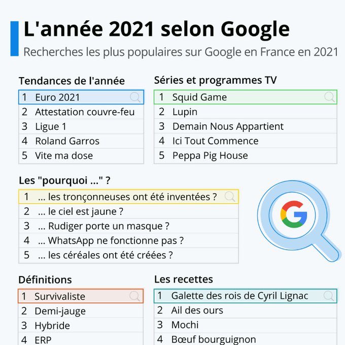 Google_2021.jpg