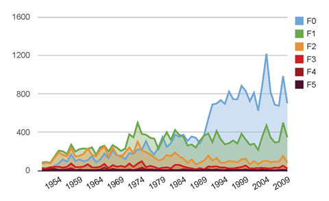 twistertrend480.jpg