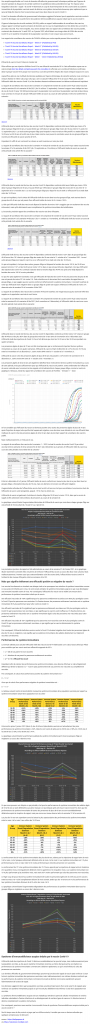 Screenshot 2022-01-20 at 12-36-11 Official data indicates that people who are triple vaccinated develop the s[...].png