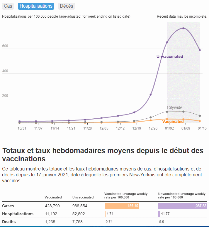 New York vaxImpact.gif