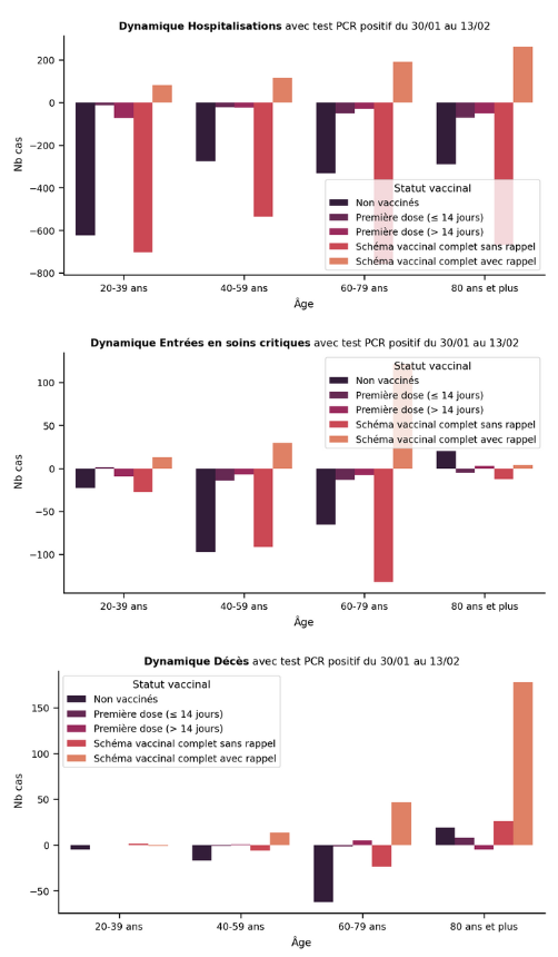 dynamic_1302_3001_vs_2901_1501.png