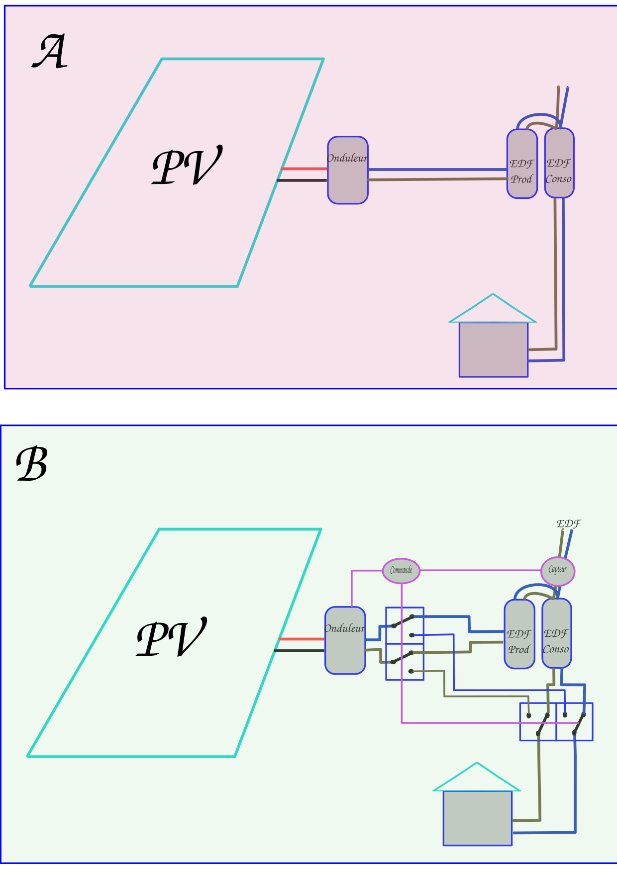 বাইপাস-PV2.png